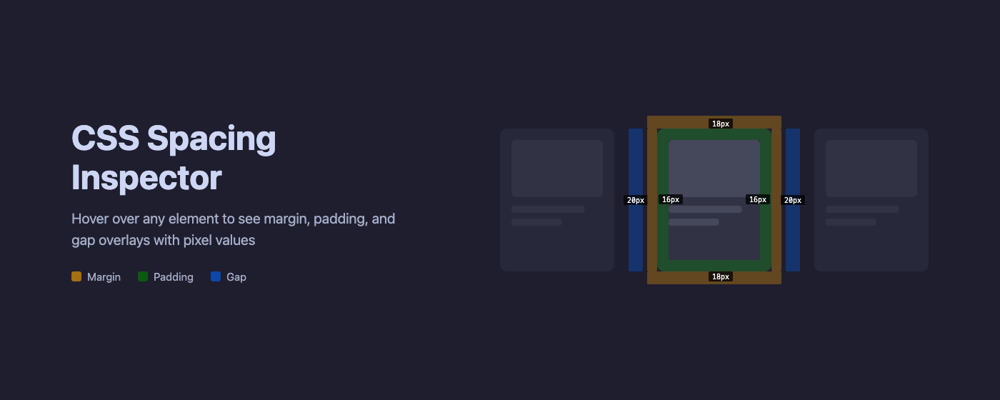 CSS Spacing Inspector screenshot